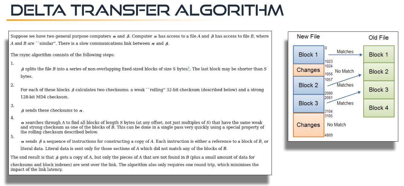 delta_transfer_algo